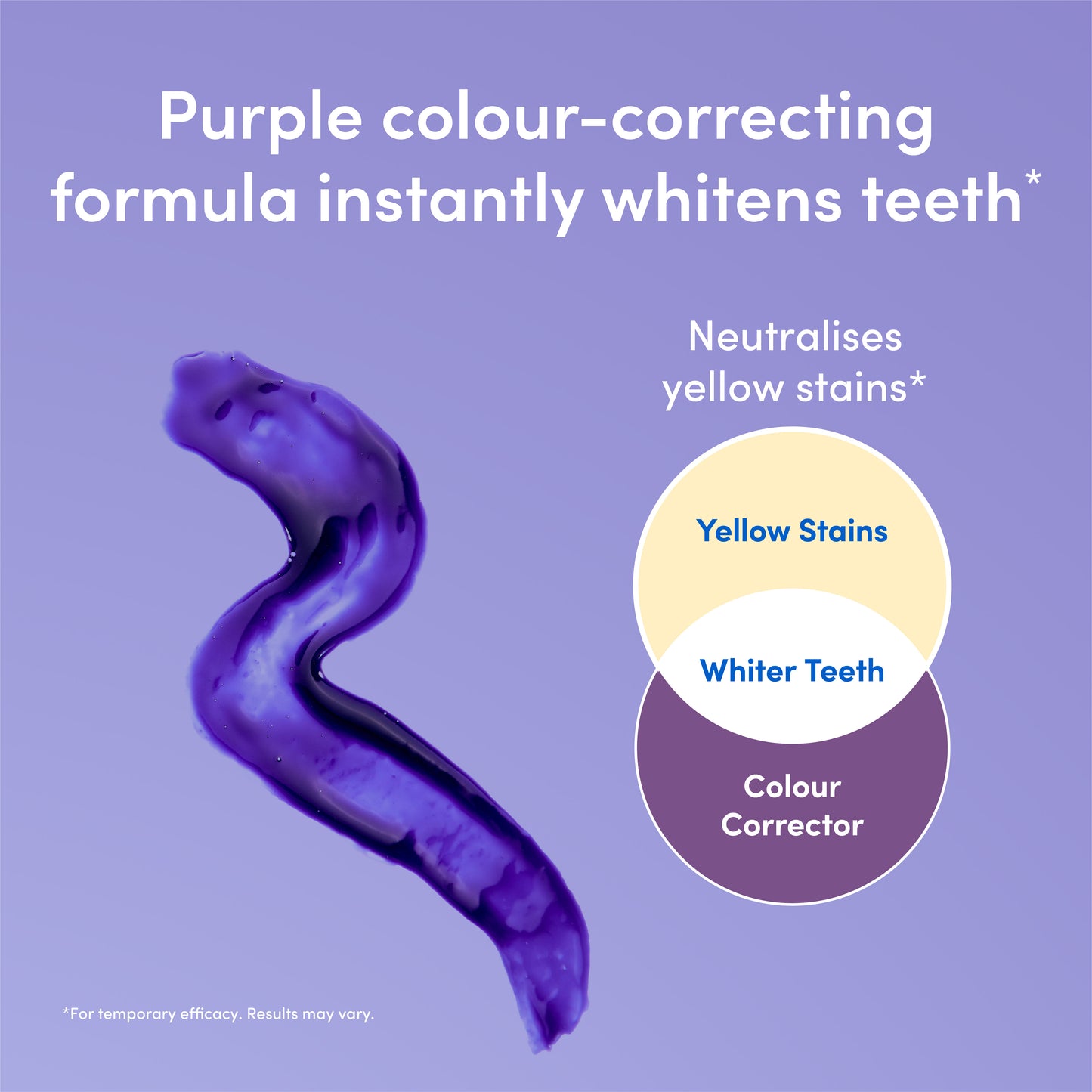 ZenyumSonic™ Spark Brush & Whiten Bundle