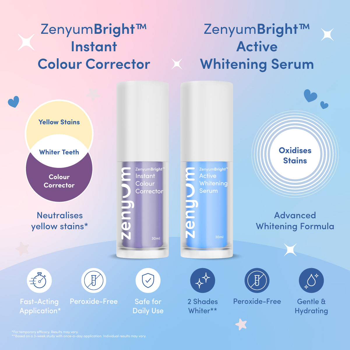 Sparks at First Sight — Valentine’s Limited Edition Gift Set