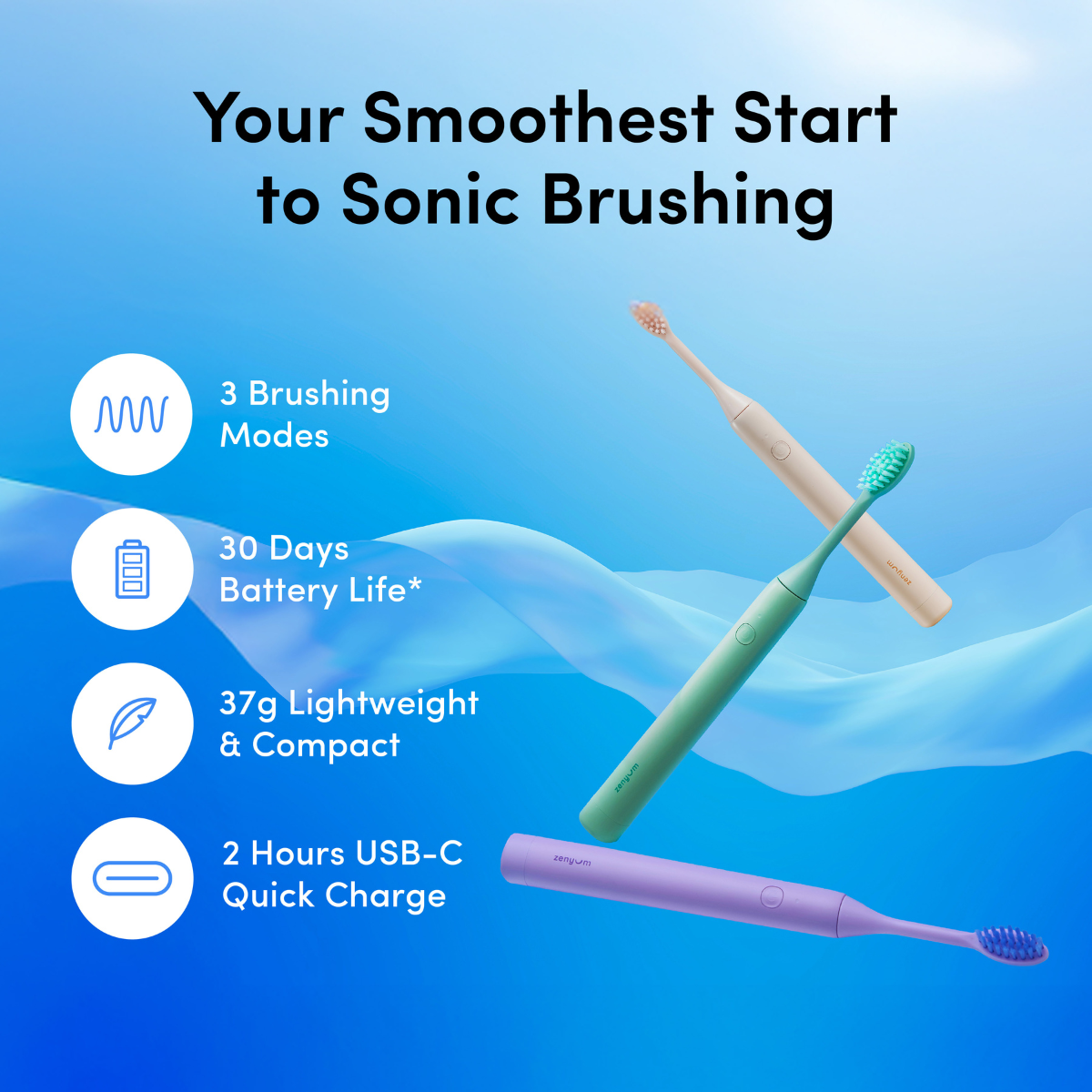 ZenyumSonic™ Spark Brush & Whiten Bundle