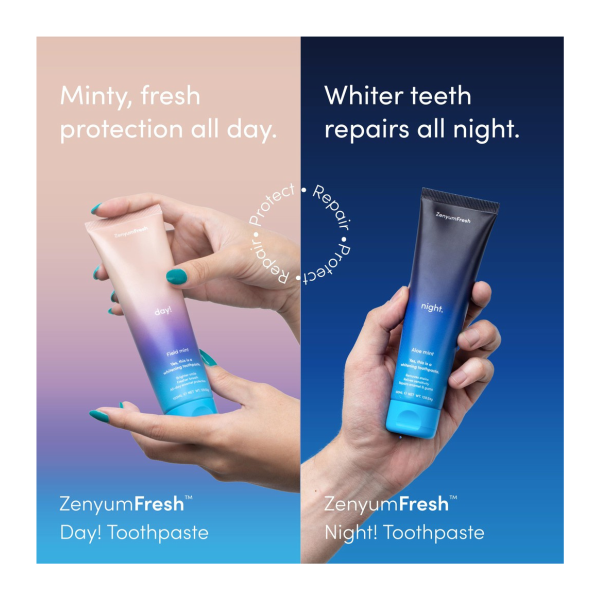 ZenyumBright™ Smile Bundle