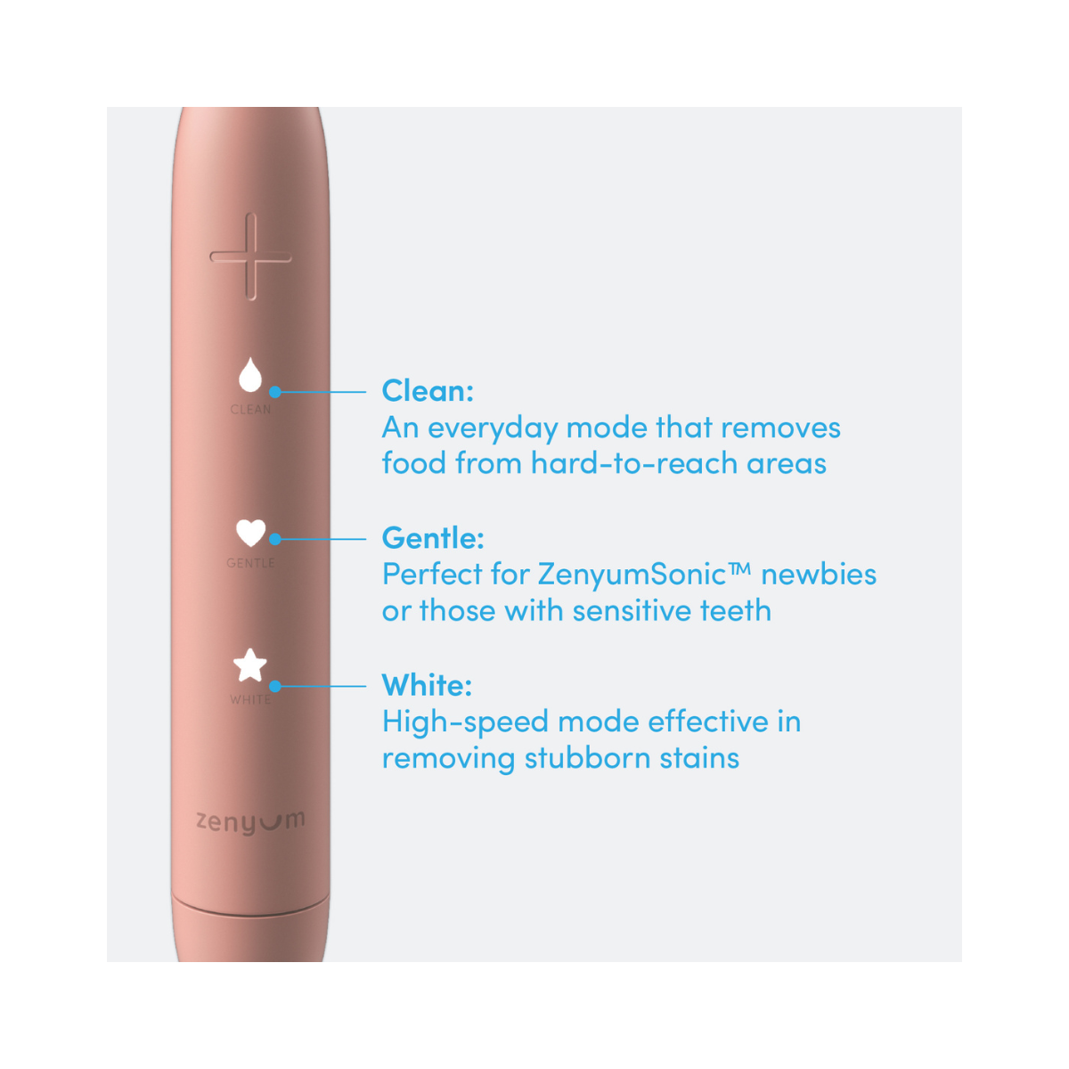 ZenyumSonic™ Daily Sensitivity Relief Kit
