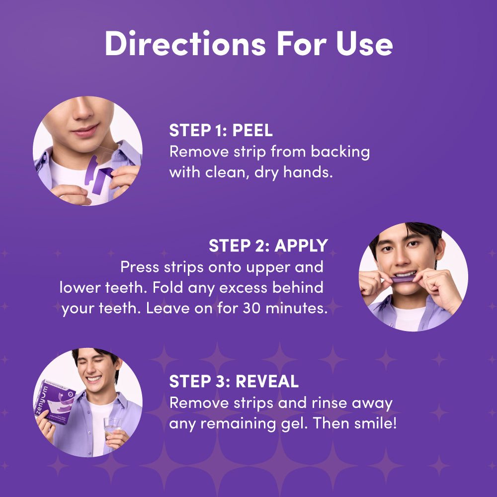 ZenyumBright™ Instant Whitening Strips 28s