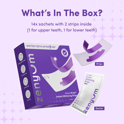 ZenyumBright™ Instant Whitening Strips 28s