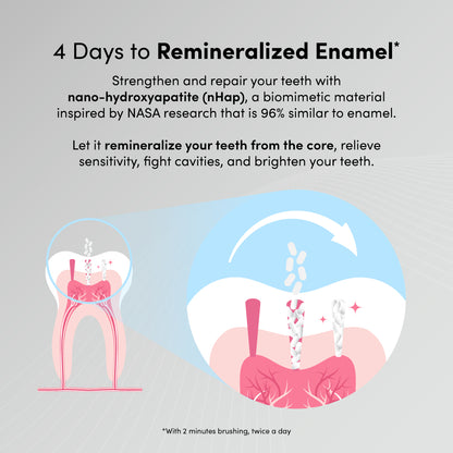 Zenyum Enamel + Repair Remineralization Toothpaste - 100g
