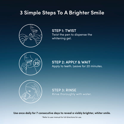 ZenyumBright™ Pro PAP Whitening Pen
