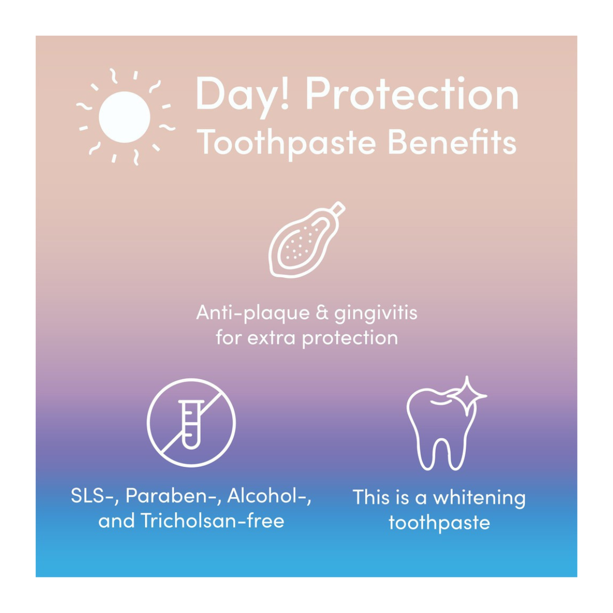 ZenyumFresh™ Toothpaste - Day! + Night. Set