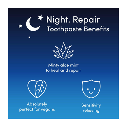 ZenyumFresh™ Toothpaste - Day! + Night. Set